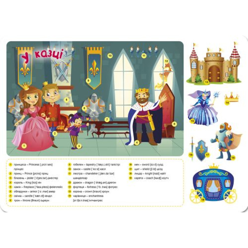 Книга підручник з наклейками 