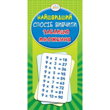 Вивчення таблиці множення