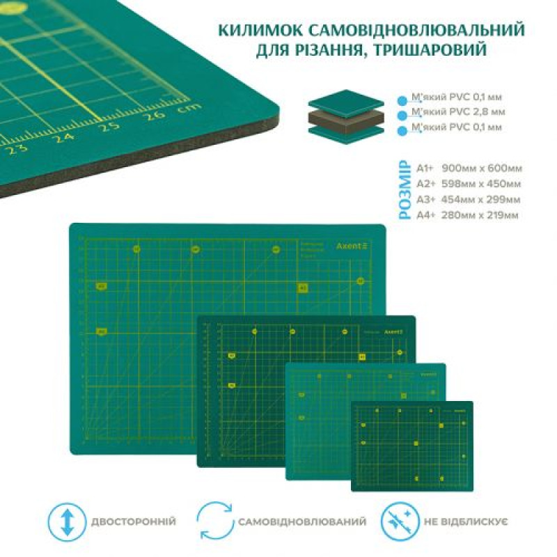 Килимок самовідновлювальний для різання, А2