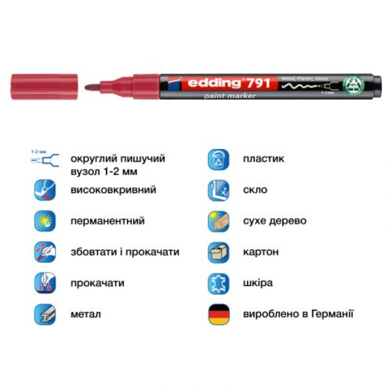 Маркер Paint e-791 1-2 мм круглий рожевий