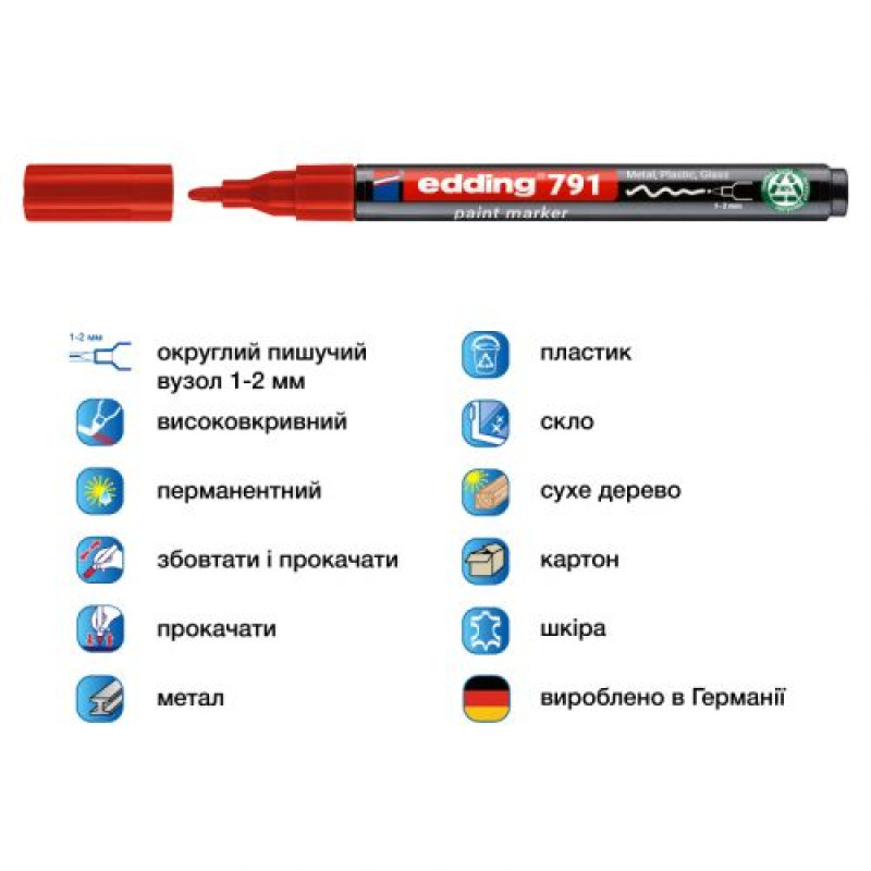 Маркер Paint e-791 1-2 мм круглий червоний