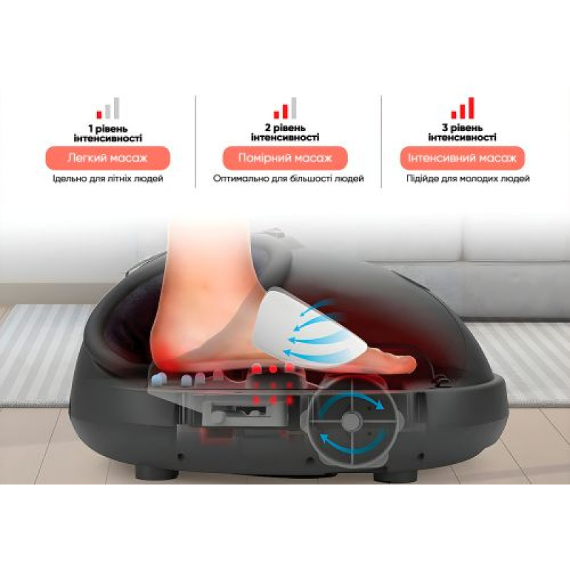 Лимфодренажный массажер для ног EasyFit