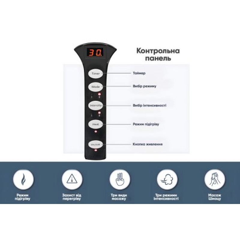 Лимфодренажный массажер для ног EasyFit