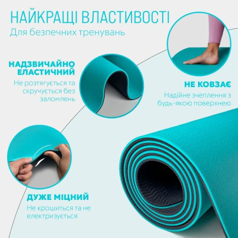 Килимок для йоги та фітнесу EasyFit TPE+TC 6 мм двошаровий м'ятний-чорний