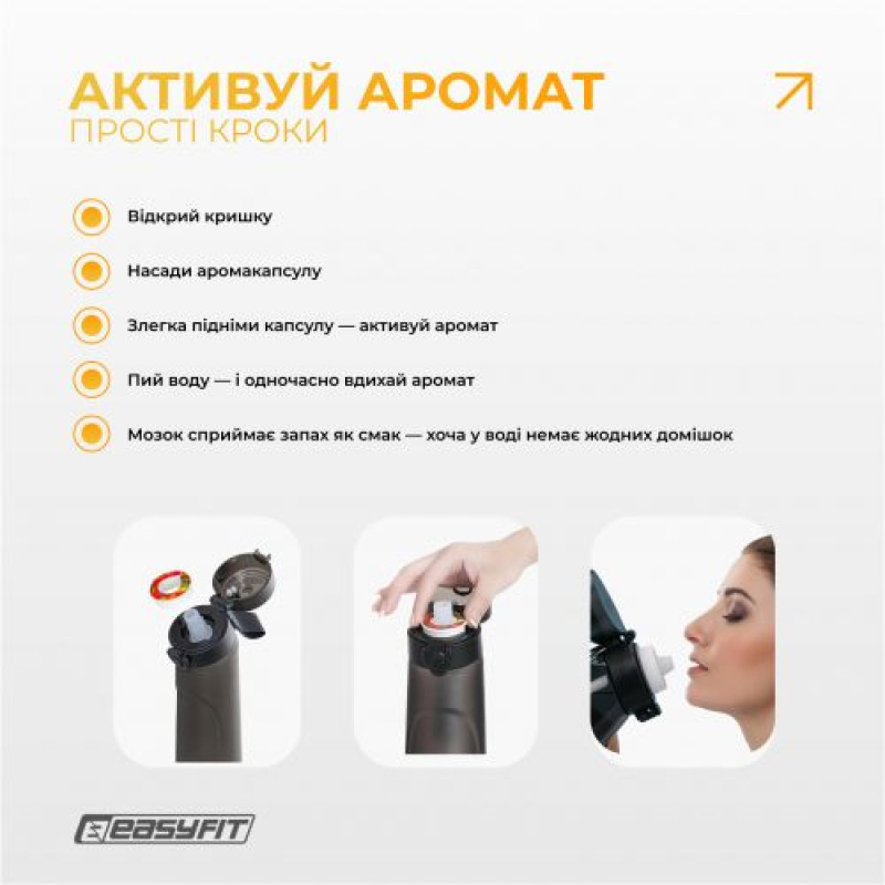 Капсула “Апельсин” для пляшки EasyFit Air Up