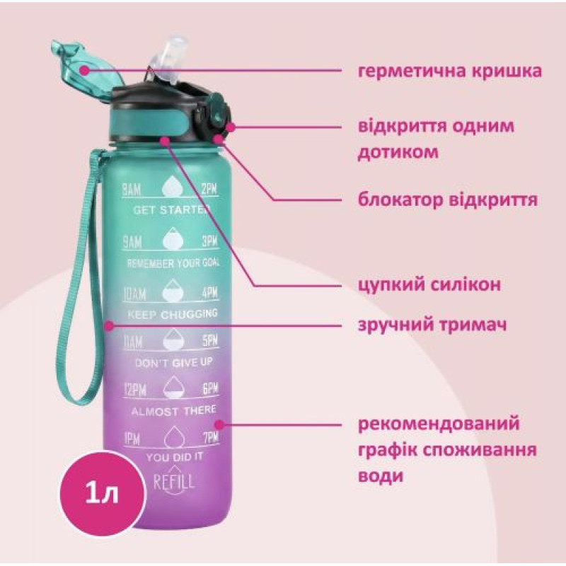 Пляшка для води 1000 мл, трубочка, в пакеті (БІРЮЗОВА)