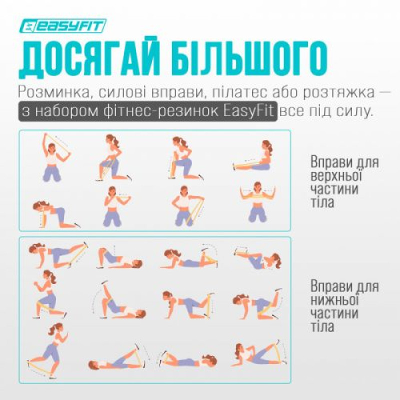 Набір резинок для фітнесу, 5 шт (5 рівнів важкості)