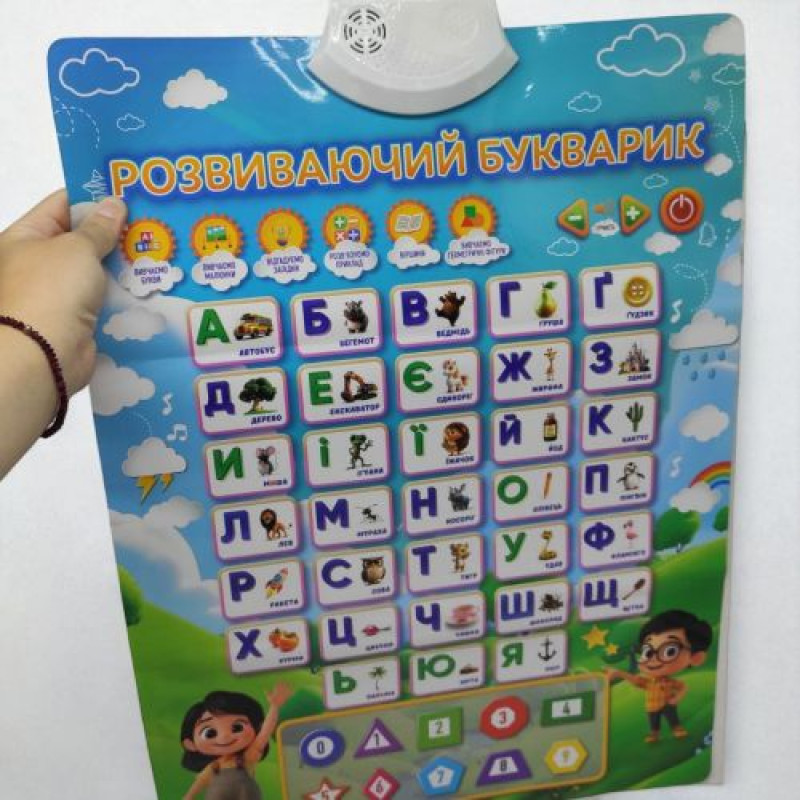 Навчальний плакат 
