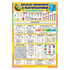 Плакат 