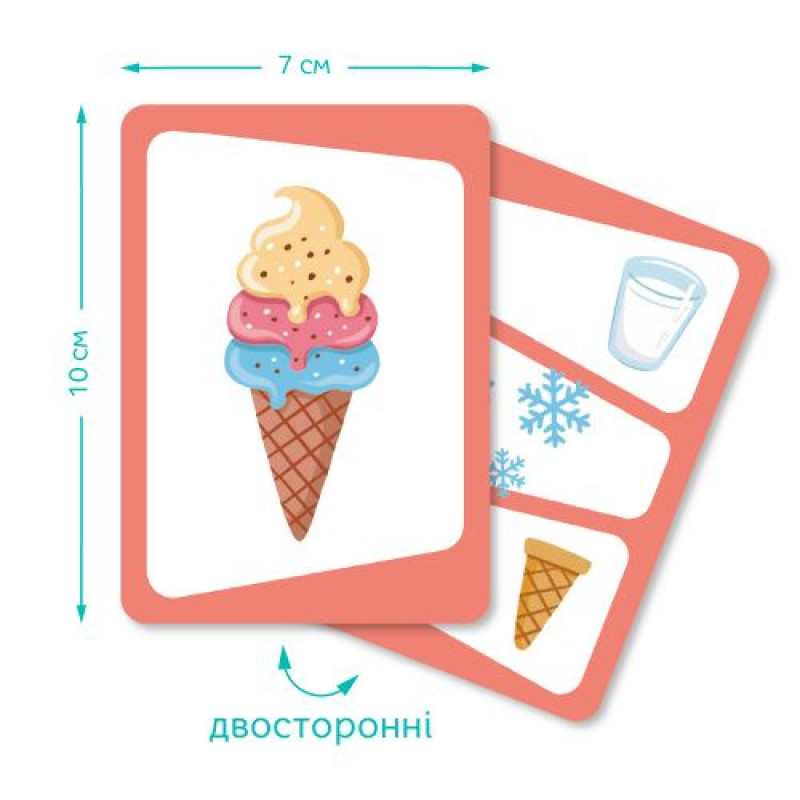 Карткова гра «Вікторина: Вгадай предмет!»