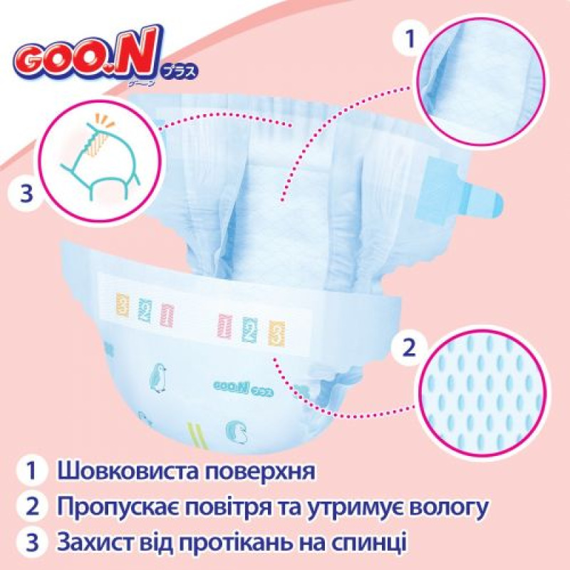 Підгузки Goo.N Plus для дітей (розмір 4(L), 9-14 кг, 48 шт)