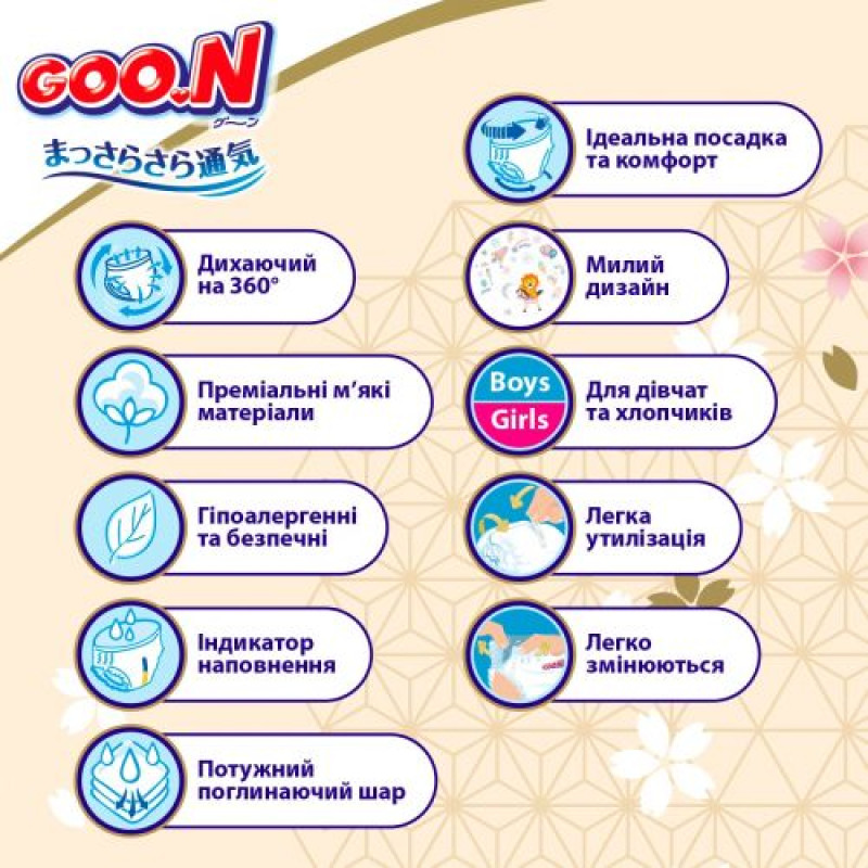 Трусики-підгузки Goo.N Premium Soft (розмір 5(XL), 12-17 кг, 36 шт)