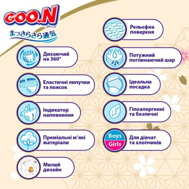 Підгузки Goo.N Premium Soft для дітей (розмір 2(S), 3-6 кг, 70 шт)