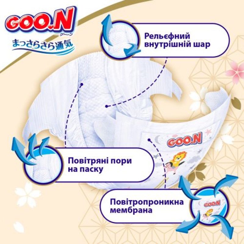 Підгузки Goo.N Premium Soft для дітей (розмір 2(S), 3-6 кг, 70 шт)