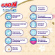 Підгузки Goo.N Premium Soft для немовлят (розмір 1(NB), до 5 кг, 72 шт)
