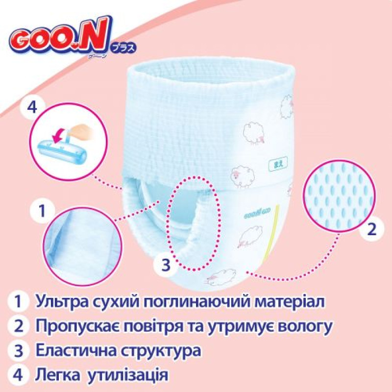 Трусики-підгузки Goo.N Plus для дітей (розмір 4(L), 9-14 кг, 88 шт)