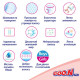 Трусики-підгузки Goo.N Plus для дітей (розмір 4(L), 9-14 кг, 44 шт.)