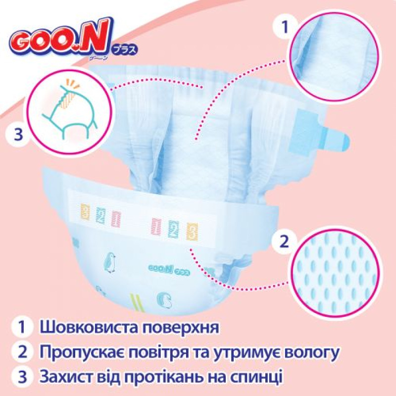Підгузки Goo.N Plus для дітей (розмір 4(L), 9-14 кг, 44 шт)
