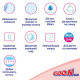 Підгузки Goo.N Plus для дітей (розмір 4(L), 9-14 кг, 44 шт)