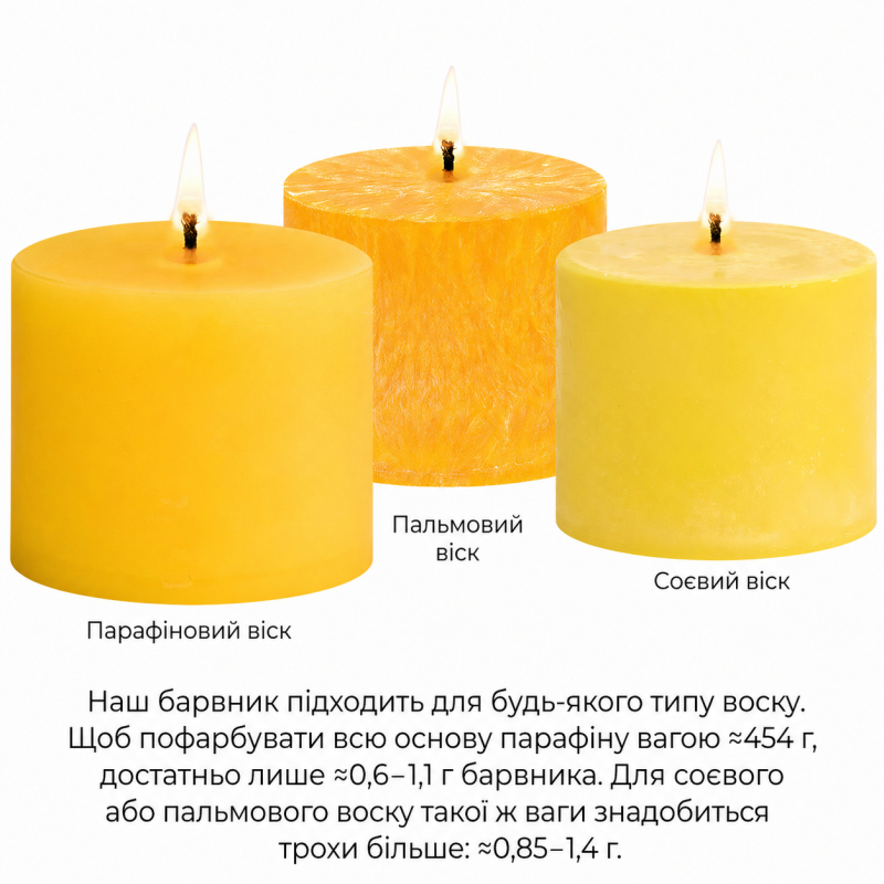 Краситель ЖЕЛТЫЙ для изготовления свечей в хлопьях, 57 г