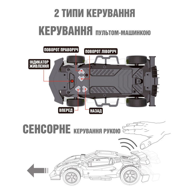 Автомобіль  Gesture sensing на радіокеруванні та з сенсорним керуванням – Dizzy (червоний, 1:16)