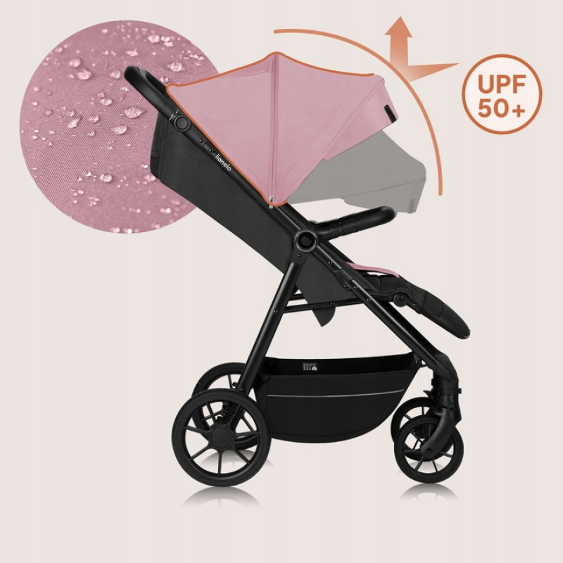 Прогулянкова коляска Lionelo MIRA PINK ROSE