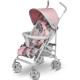 Прогулянкова коляска Lionelo ELIA TROPICAL PINK