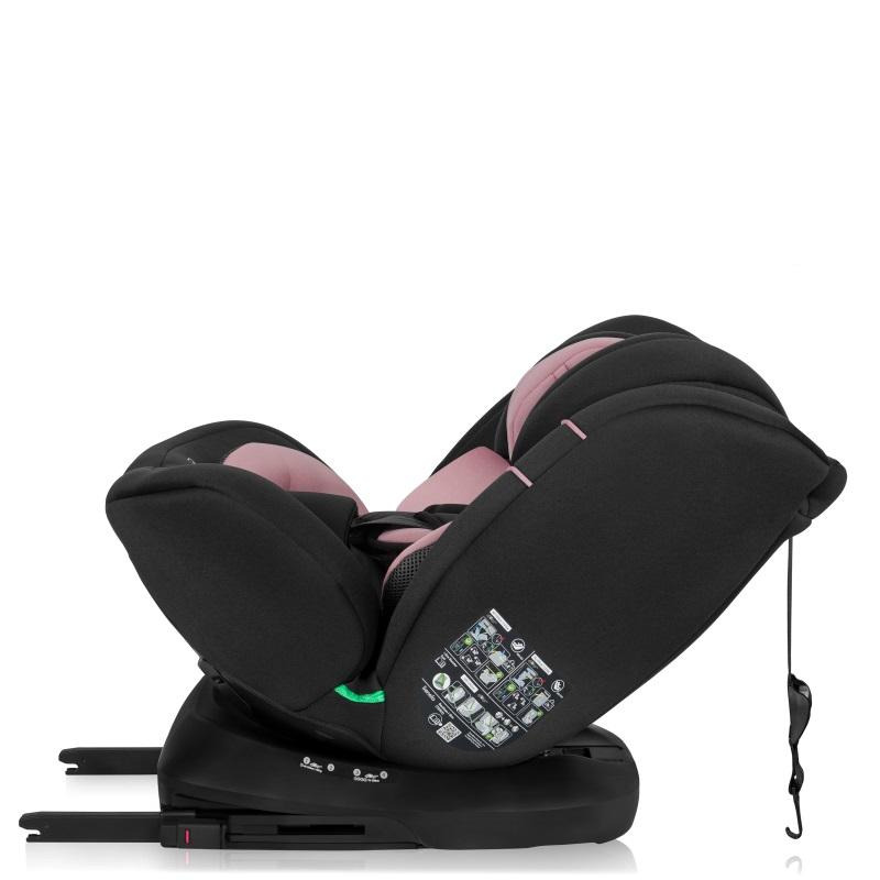 Дитяче автокрісло Lionelo BASTIAAN I-SIZE PINK ROSE