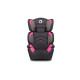 Дитяче автокрісло Lionelo  LEVI ONE CANDY PINK