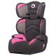 Дитяче автокрісло Lionelo LARS CANDY PINK