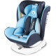 Дитяче автокрісло Lionelo BASTIAAN BLUE  (white base)