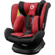 Дитяче автокрісло Lionelo BASTIAAN ONE RED CHILI