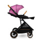 Прогулянкова коляска Lionelo RIYA PINK VIOLET
