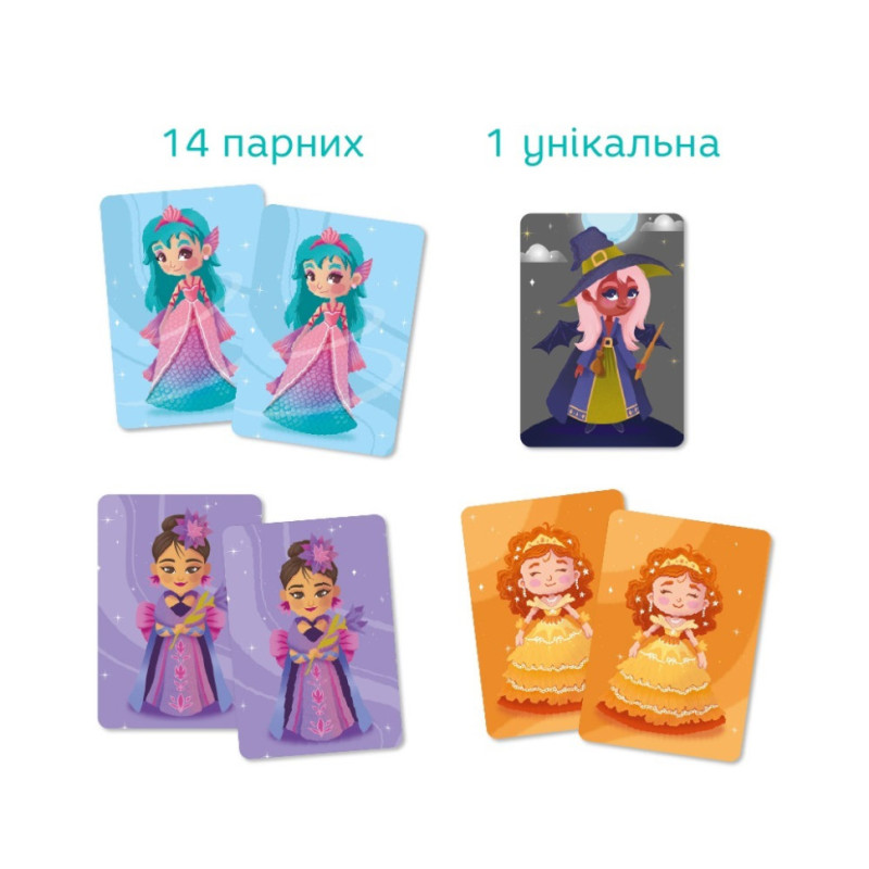 Карткова гра 