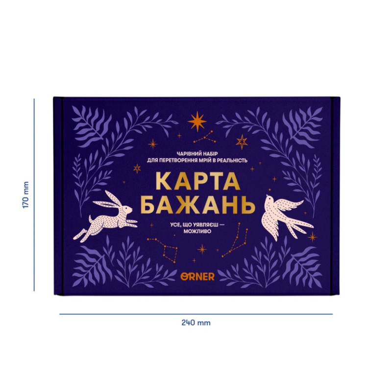 Набір для створення карти бажань 