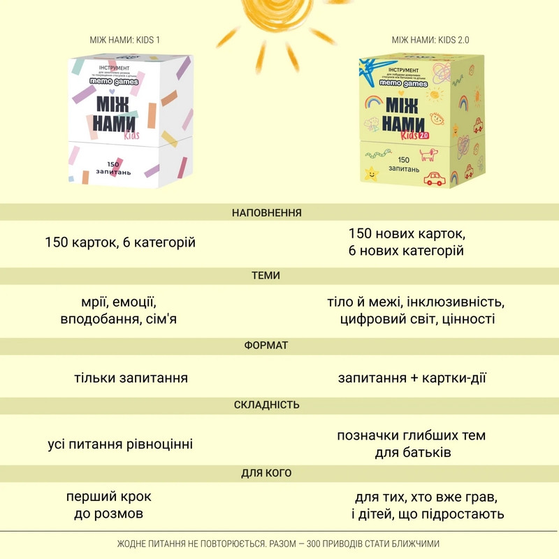Карткова гра 