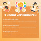 Игра настольная Игра слов MemoGames 0013MG 180 карточек, 4 категории
