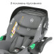 Дитяче автокрісло i-FIX ME 1110 Simply Gray