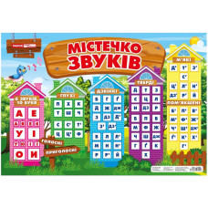 Плакат навчальний Містечко звуків 13104229 розмір 97,5х67,6 см