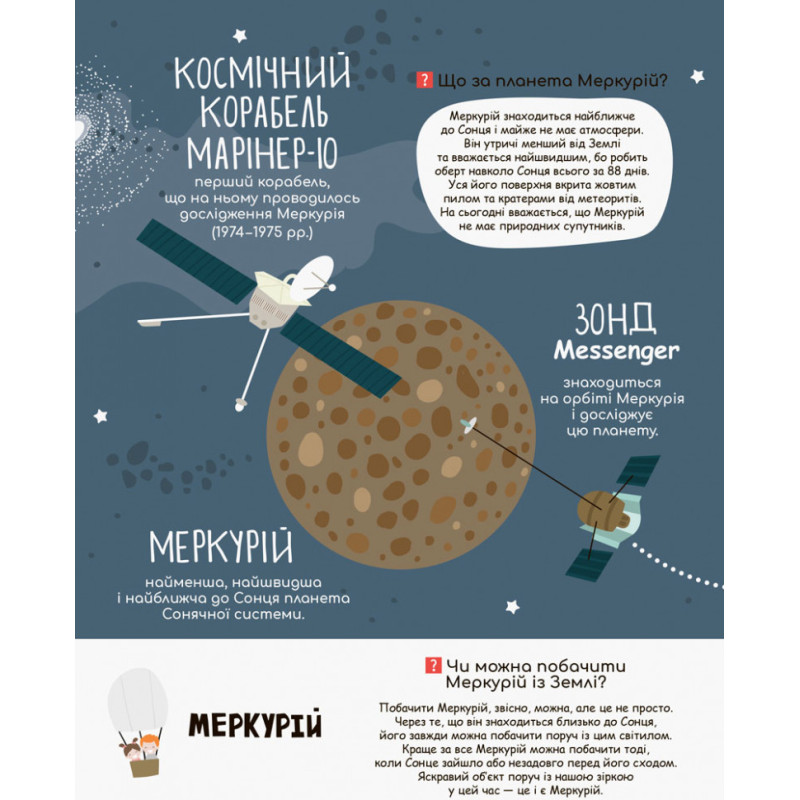 Дитяча книга 
