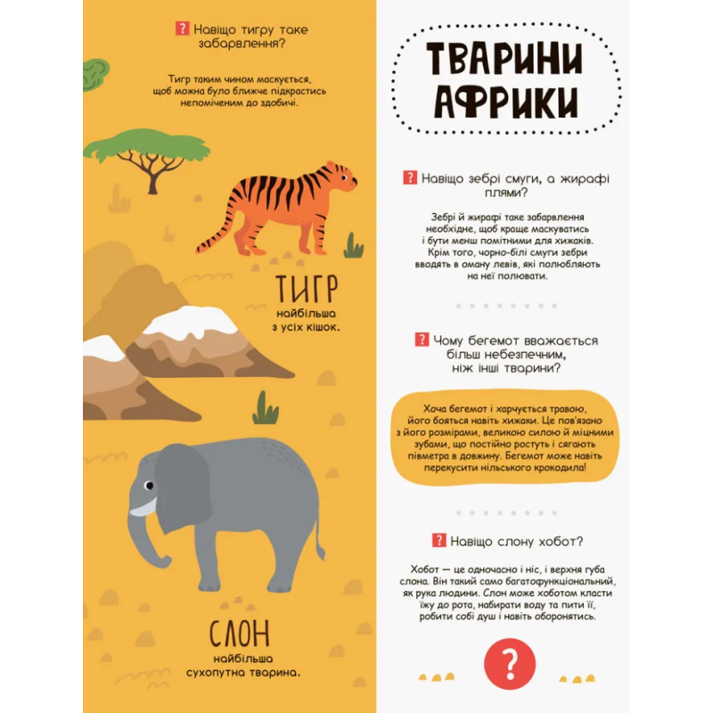 Моя перша енциклопедія 