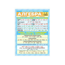 Шпаргалка шкільна 