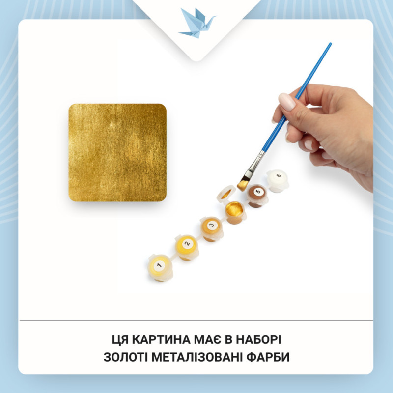 Картина за номерами 