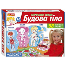 Навчальні пазли 