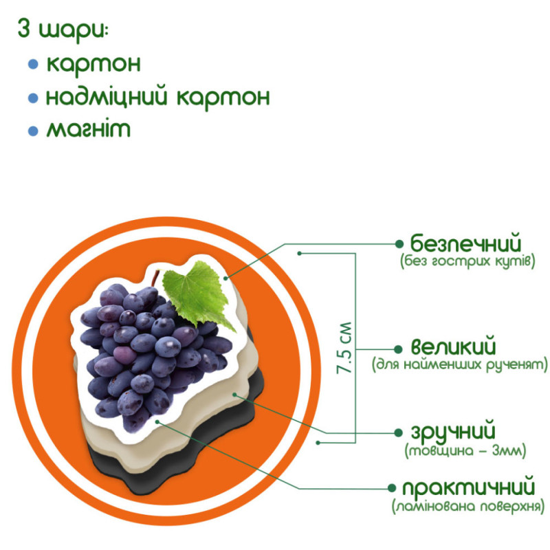 Набір магнітів Magdum 