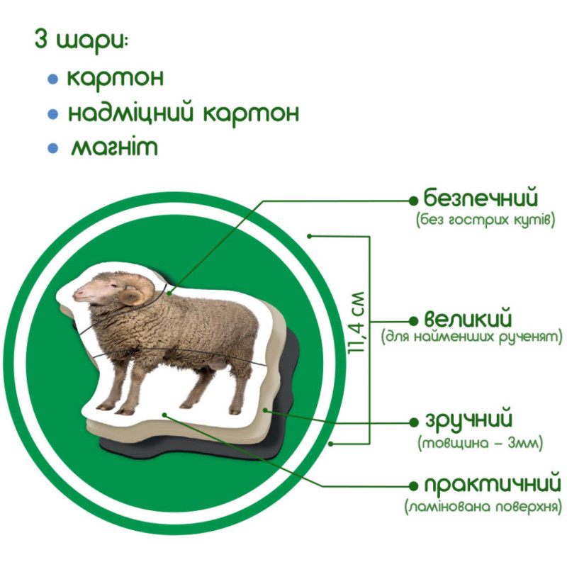 Магнітні пазли 