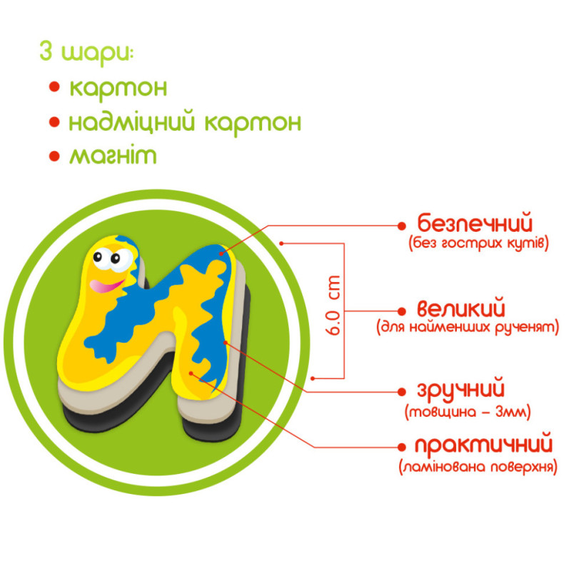 Дитячий набір магнітів 