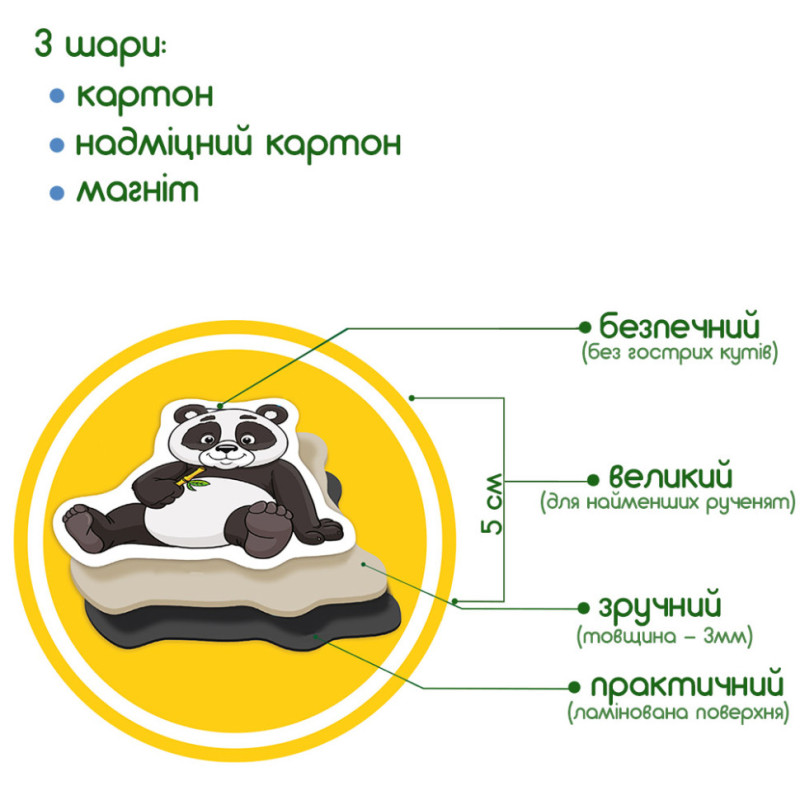 Набір магнітів 