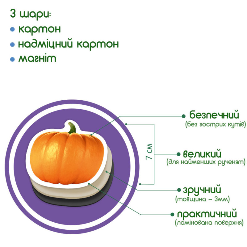 Набір магнітів Magdum 